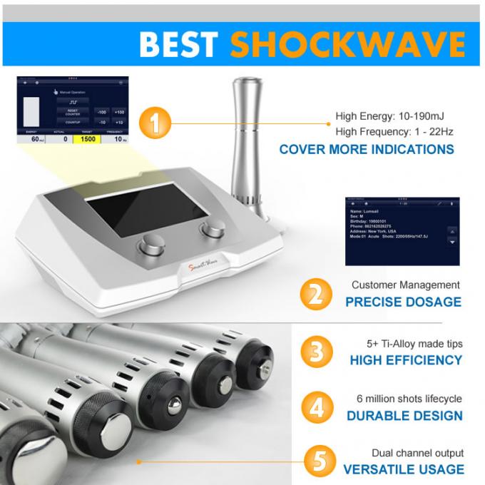 발기부전 Smartwave 충격파 ED를 위한 충격파 치료 장비
